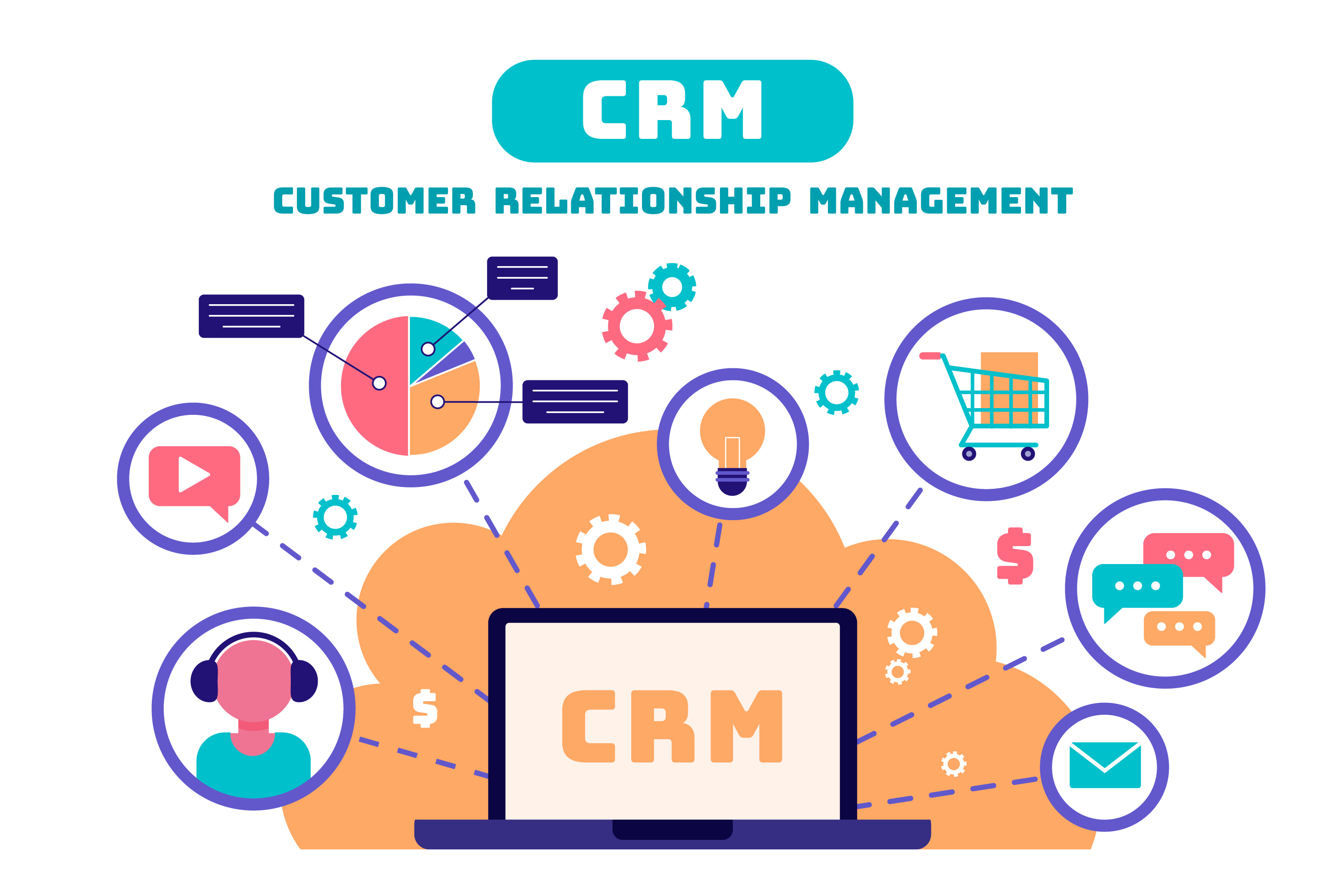 Top Benefits of CRM Software for Small Businesses